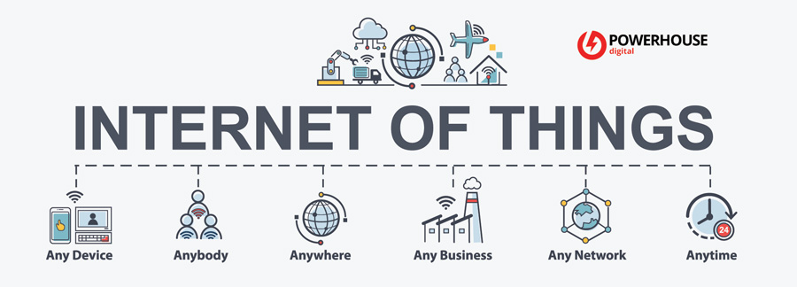 Internet of Things Graphic